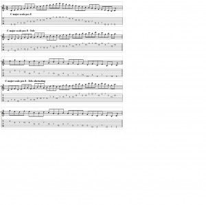 C major scale 3rds