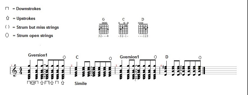 StrummingBrownFix