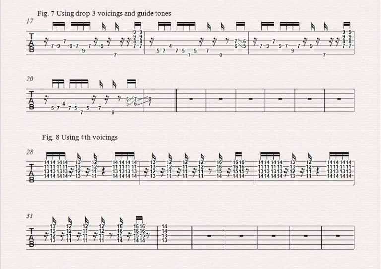 best funk guitar vst