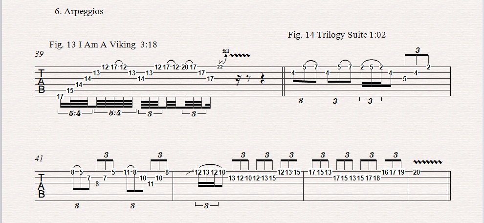 10 Hacks To Play Like Yngwie Malmsteen Vancouver Guitar Lessons