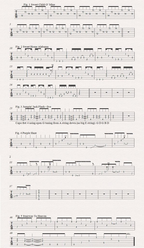 10 Must Know Rock Guitar Riffs