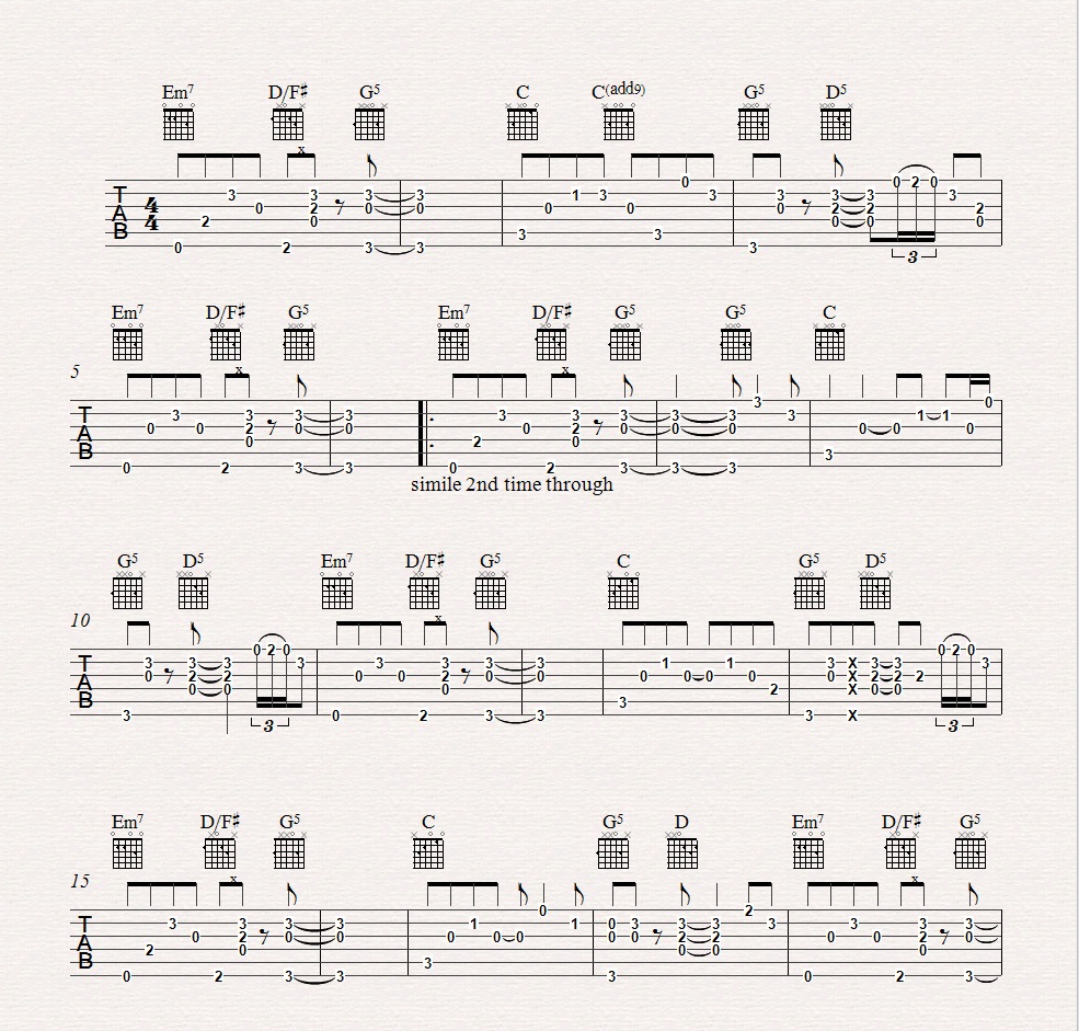 Lady Gaga Chords A Star Is Born Lady Gaga Age