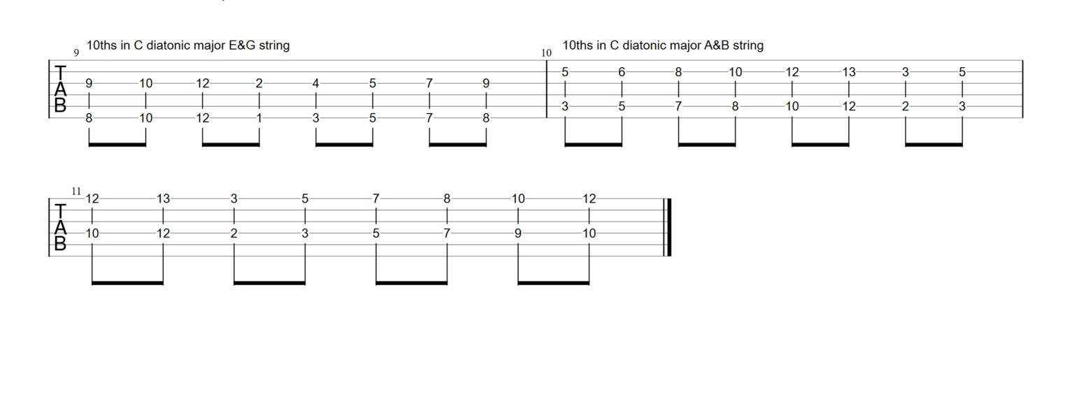 10ths C Major Scale - Vancouver Guitar Lessons